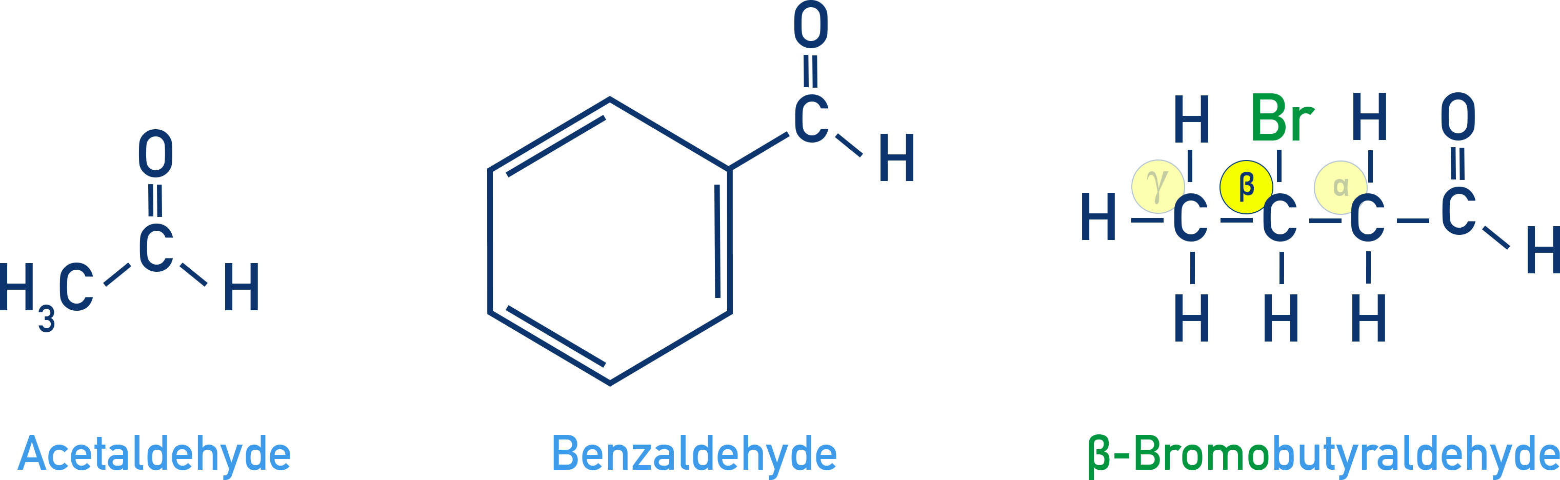NCERT Class 12 Chemistry examples of aldehyde common names with Greek letter positions alpha, beta, gamma for substituents.