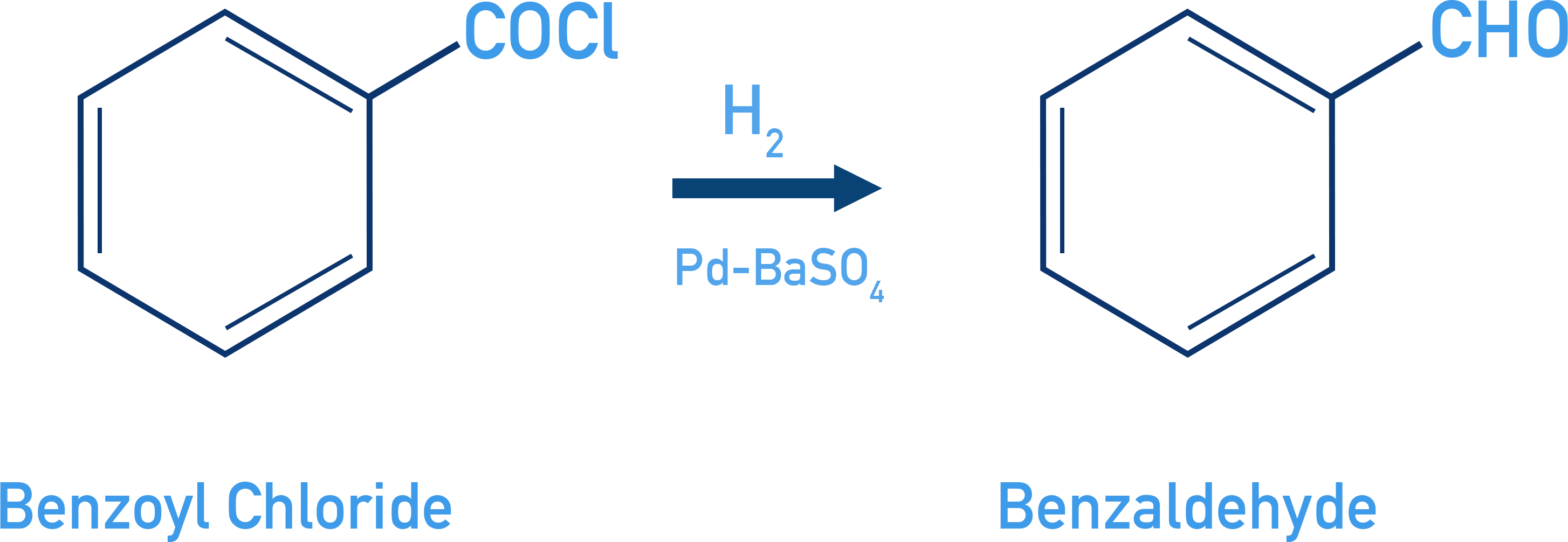 NCERT Class 12 Chemistry scheme showing Rosenmund reduction of an acid chloride to an aldehyde using H2 over Pd–BaSO4.
