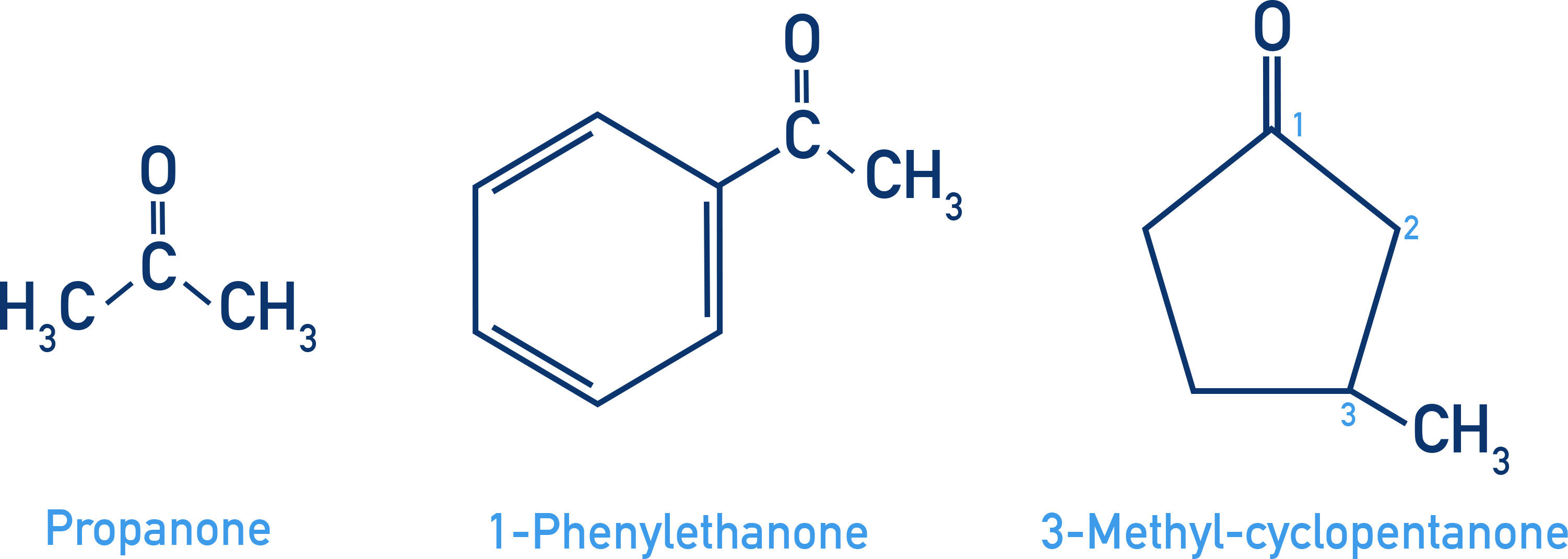 NCERT Class 12 Chemistry IUPAC naming of ketones showing numbering to give lowest possible position to carbonyl group.