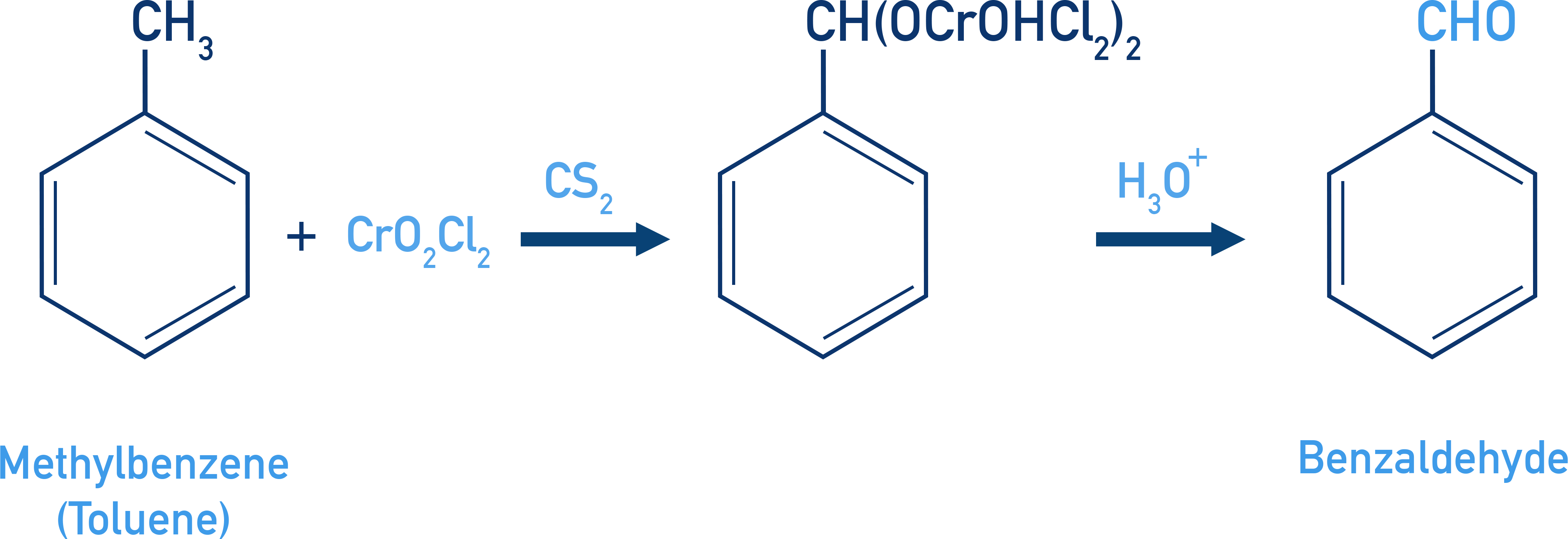 NCERT Class 12 Chemistry Etard reaction: oxidation of toluene side chain with CrO2Cl2 to give benzaldehyde after hydrolysis.