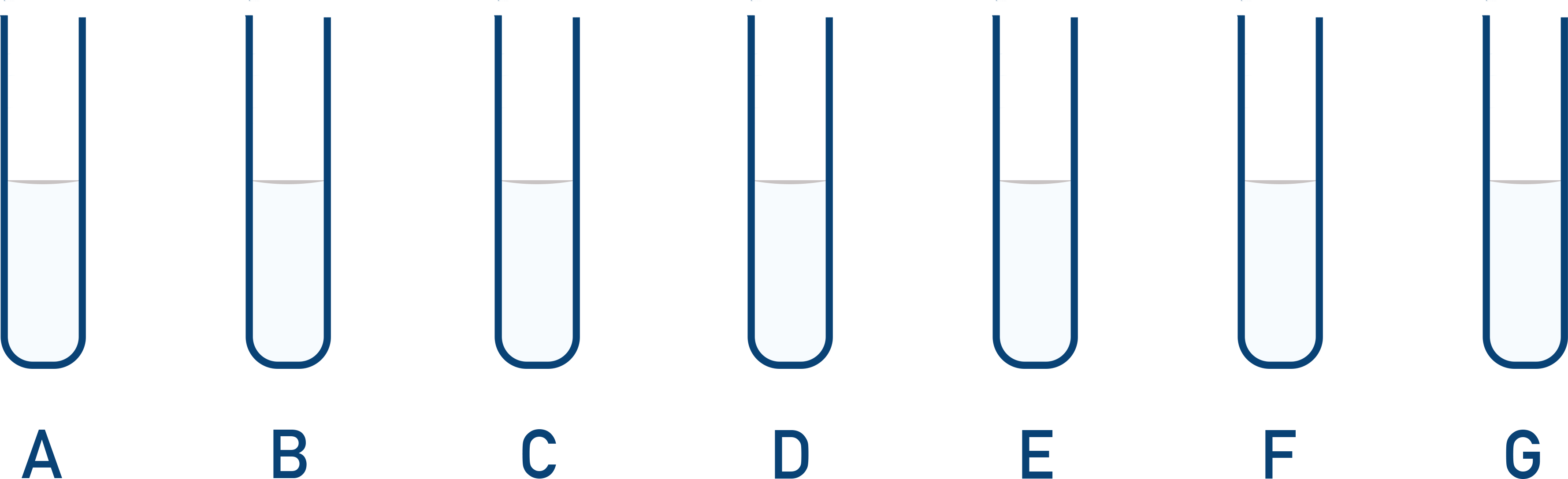 Adding samples of unknown solutions to boiling tubes for pH testing.